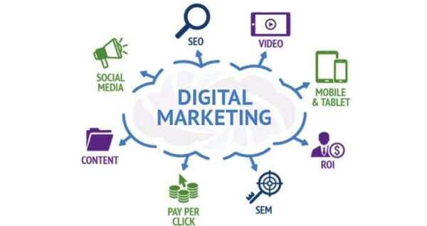 Grow Your Chatori Gali Food Business with Expert Digital Marketing in Lucknow